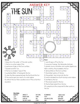 Other, in Oaxaca is a crossword puzzle clue. A crossword puzzle clue. Find the answer at Crossword Tracker. Tip: ... Other, in Spain; Other, in Acapulco; Not esto or eso; Spanish "other" Other, in Oviedo; Another, in Argentina; Recent usage in crossword puzzles: LA Times - Jan. 31, 2024;